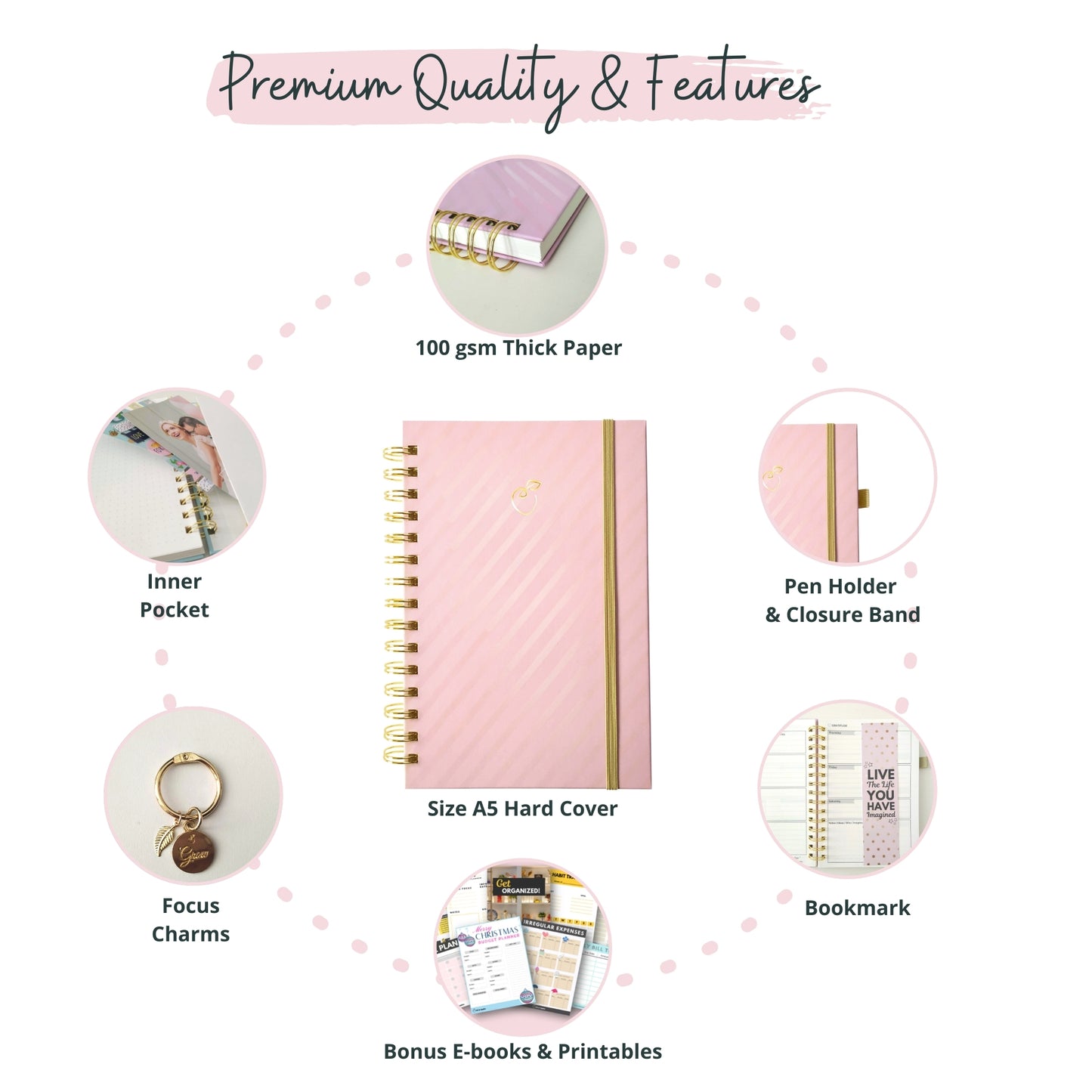 Weekly Growth Planner + Stickers Set