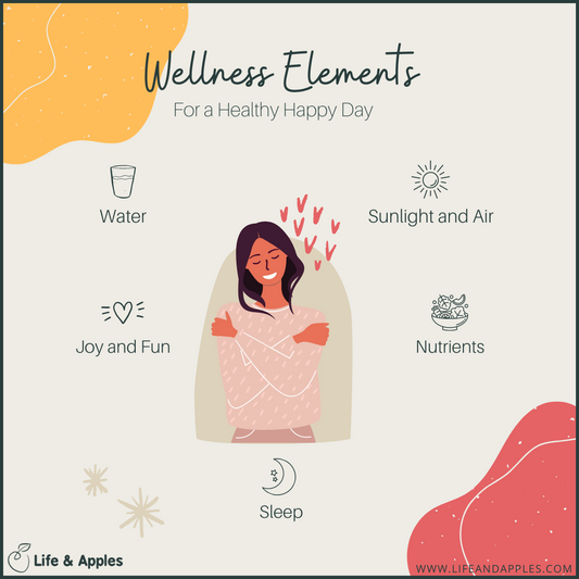 The 5 Wellness Elements