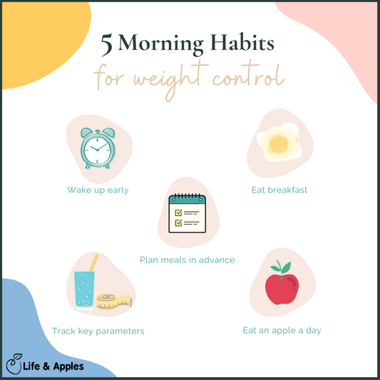 morning habits life & apples printables