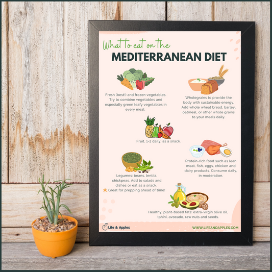 What to Eat on the Mediterranean Diet