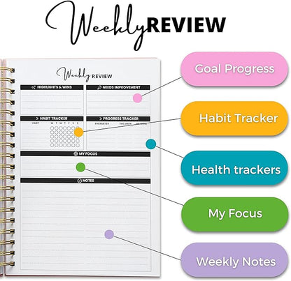 Wellness Journal 