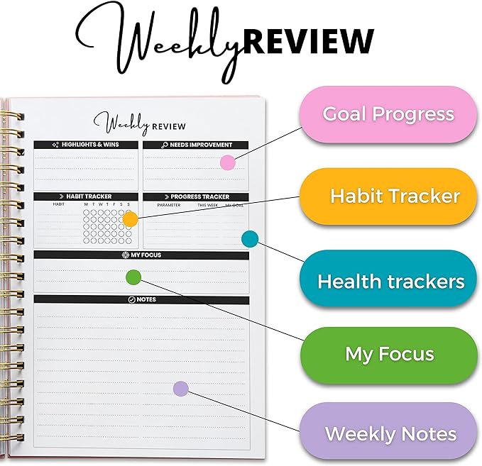 Wellness Journal 