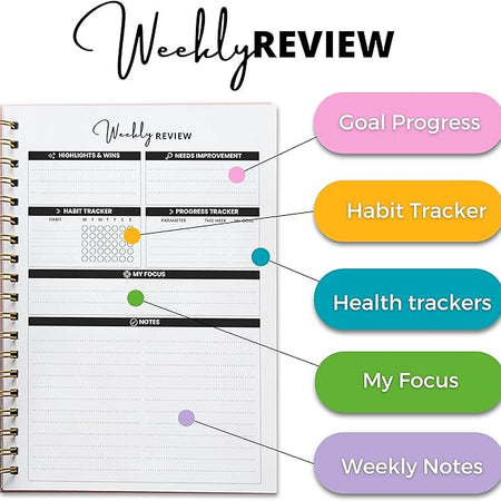 Wellness Journal 