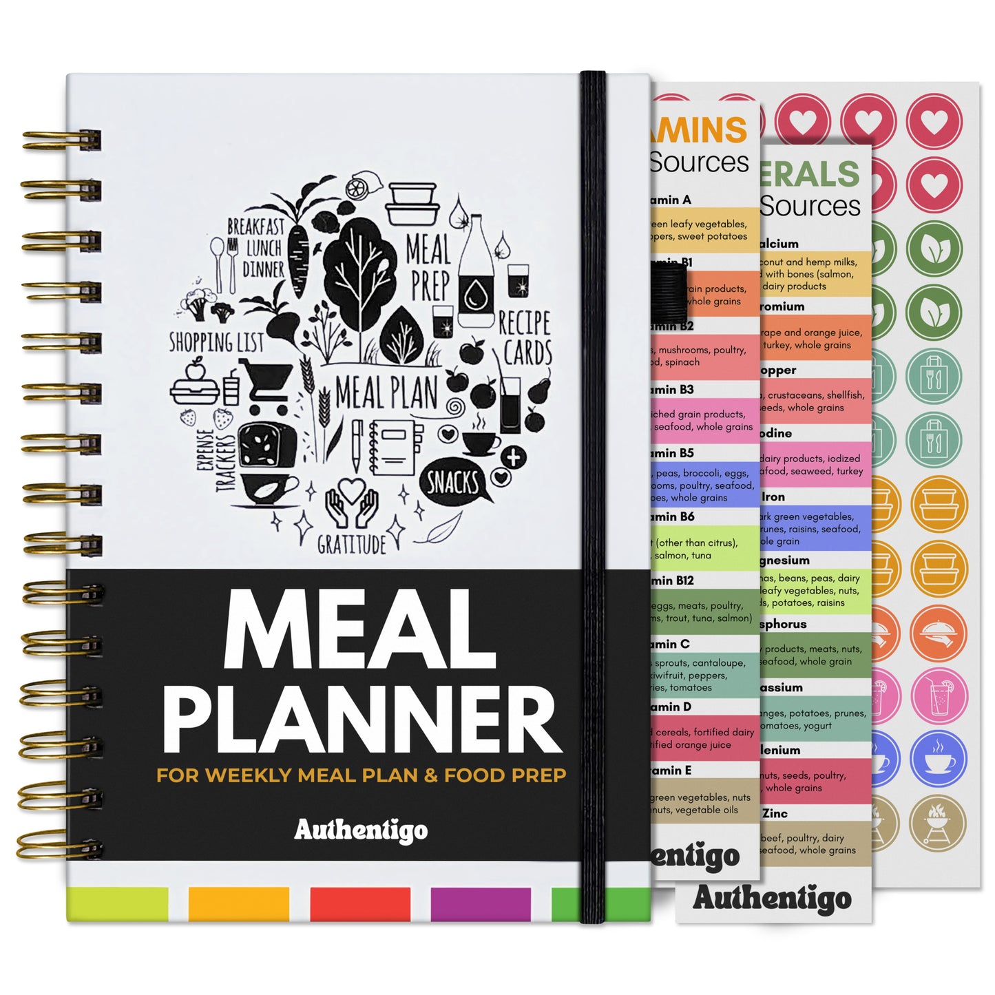 Authentigo Meal Planner