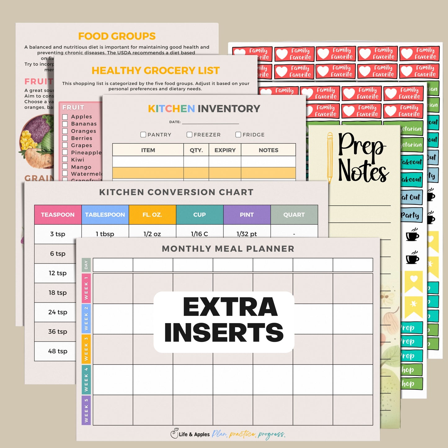 The Meal Planner