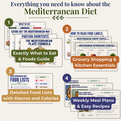 Mediterranean Diet Nutrition Kit