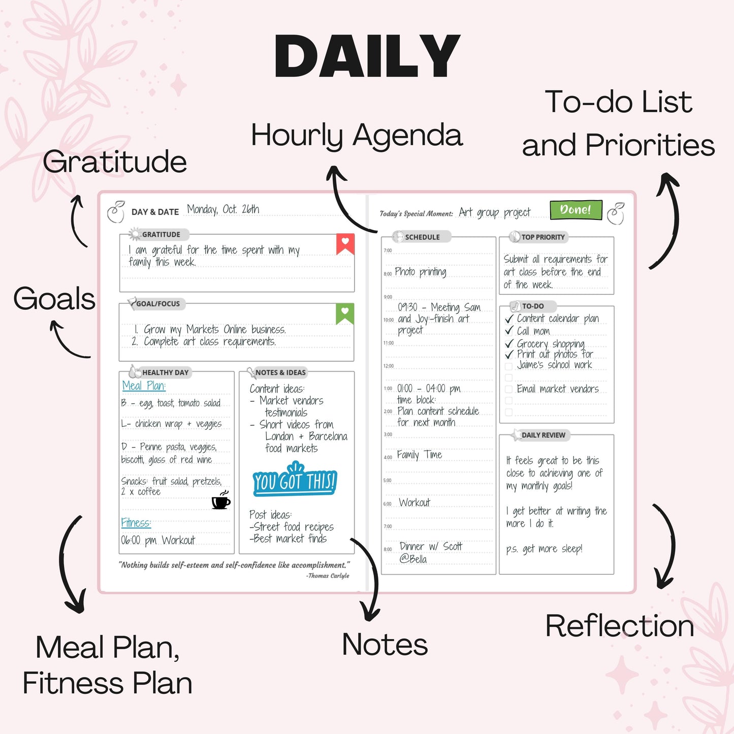 Daily Growth Planner - Pack of 4