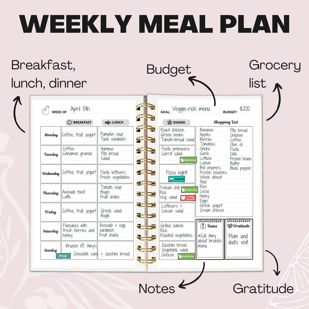 Meal Planner and Grocery List Notebook – Life & Apples